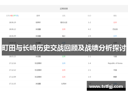 町田与长崎历史交战回顾及战绩分析探讨